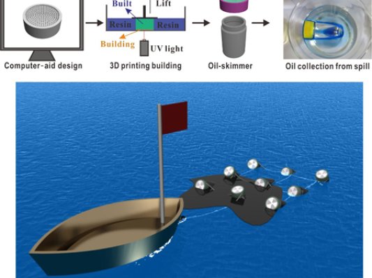 中科院借3D打印研制出油水分离撇油器