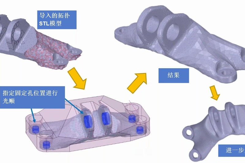 上海湃睿推出直觉式设计平台：从设计到3D打印无缝连接