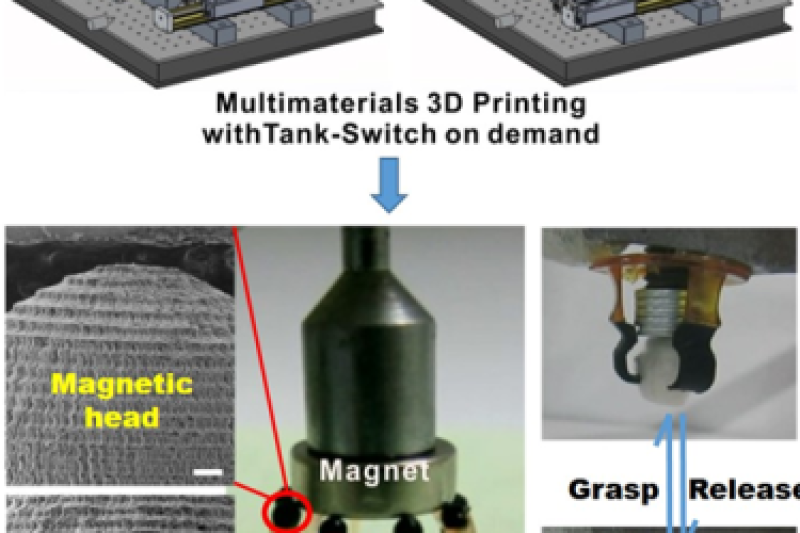 兰州化物所多材料3D打印免装配柔性驱动器研究取得进展