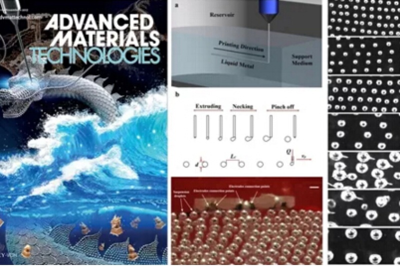 中科院首次提出液态金属悬浮3D打印，并研发出商用液态金属混合3D打印设备！