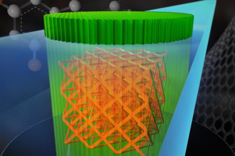 纳米级3D打印技术-双光子光刻进一步优化，X射线分析体内3D打印植入物更容易